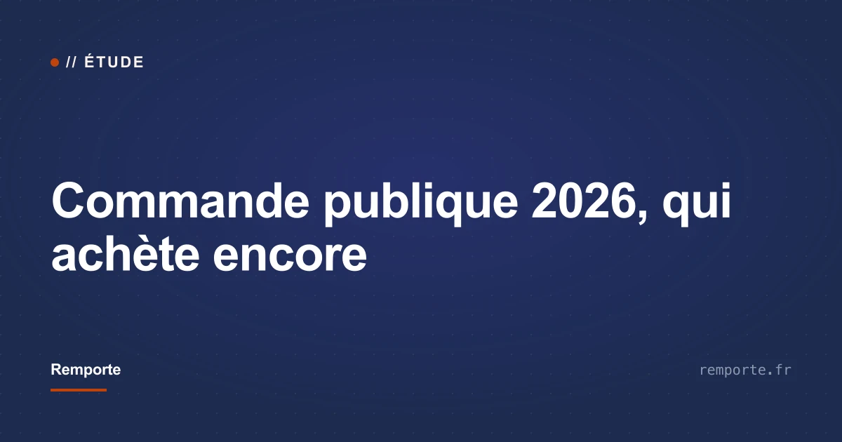 Carte typographique sur fond navy portant le titre Commande publique 2026, qui achète encore